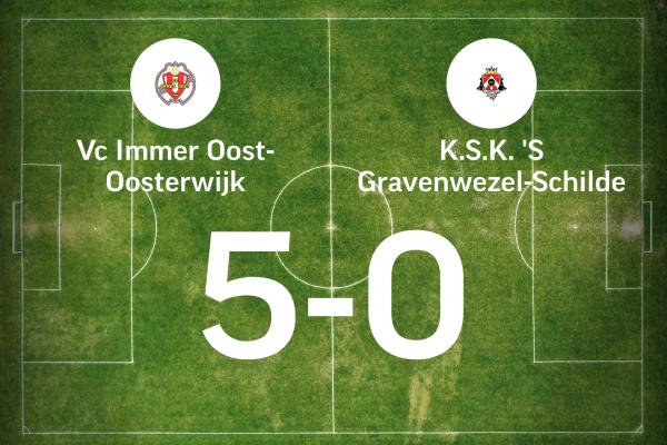 Immer Oost overklast s-Gravenwezel-Schilde B